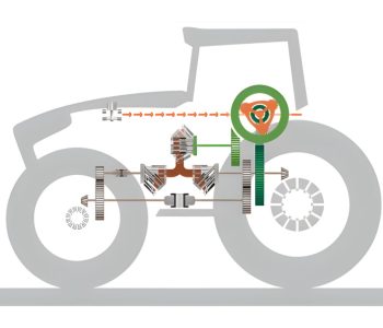 Fendt